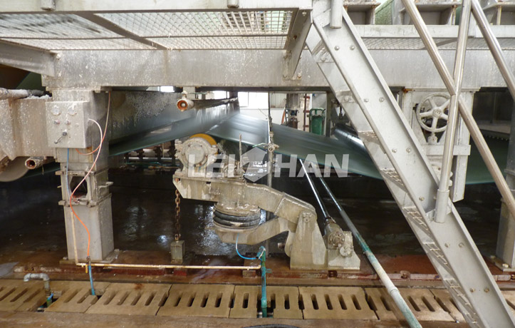 2400mm Tissue Paper Production Line Machine